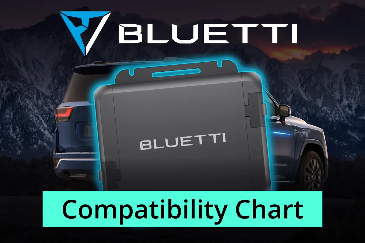 BLUETTI Charger 1 Compatibility