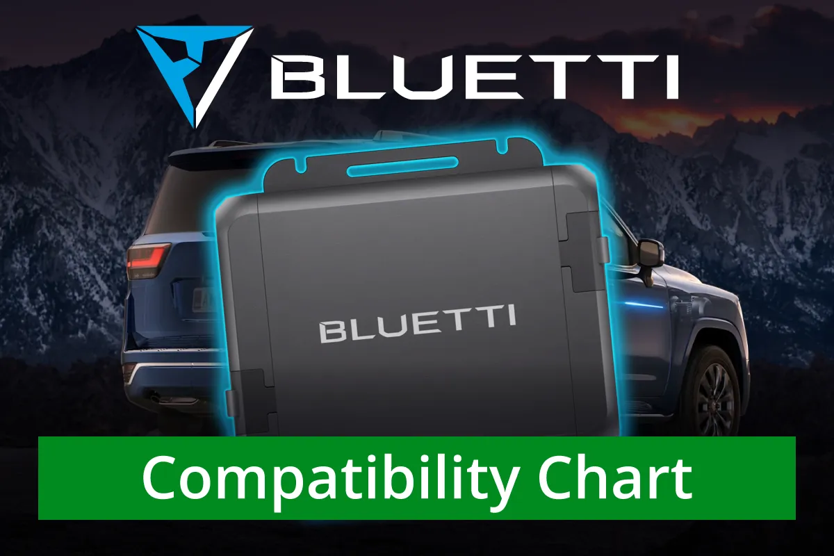 BLUETTI Charger 1 Compatibility